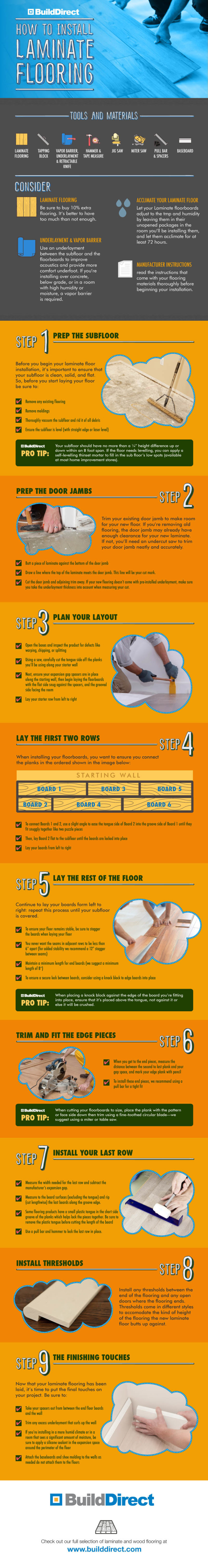How to Install a Laminate Floor - DIY Infographic | BuildDirect ...