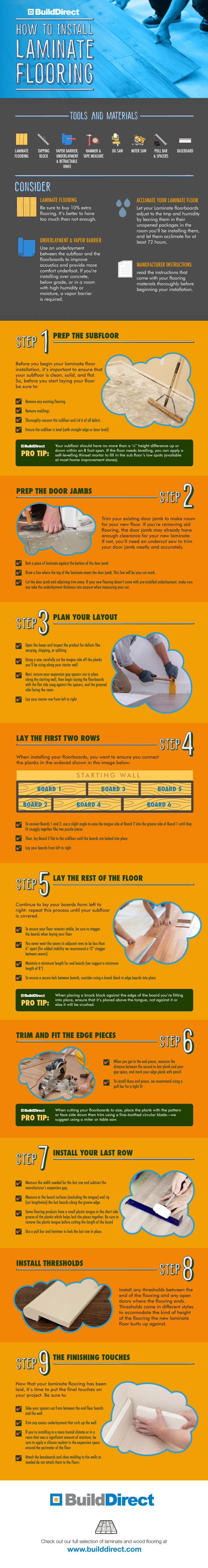How to Install Laminate Floor