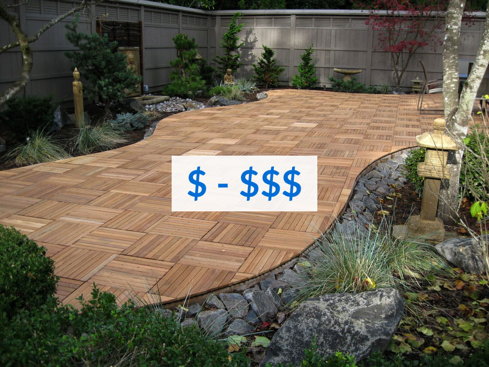Decking Price-Of-Install